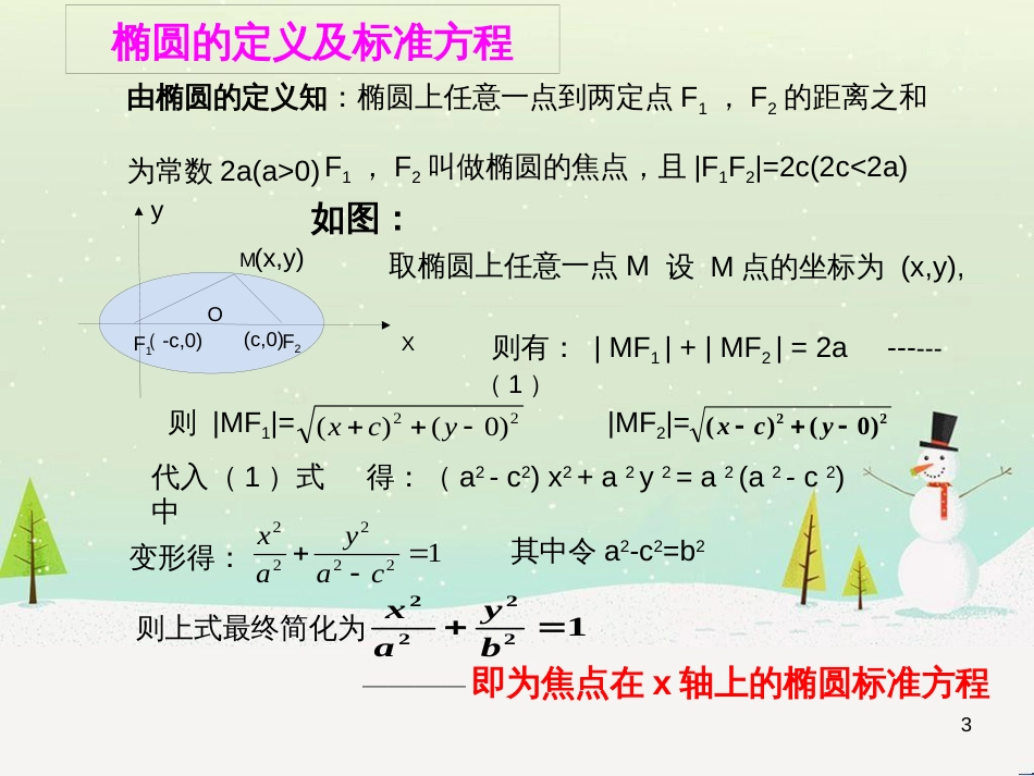 八年级物理上册 1.3《活动降落伞比赛》课件 （新版）教科版 (1198)_第3页