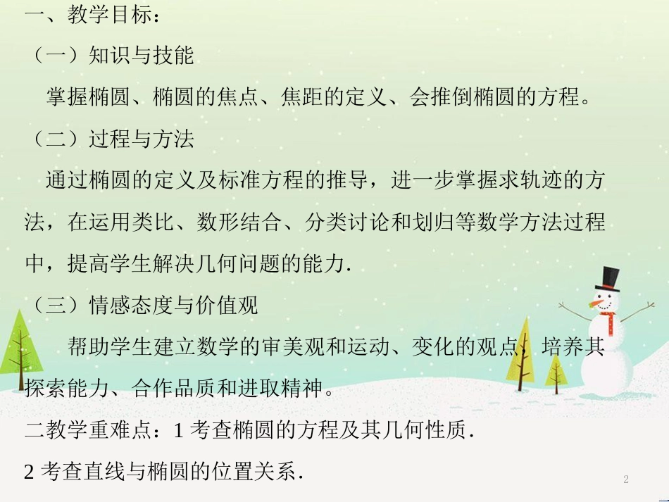 八年级物理上册 1.3《活动降落伞比赛》课件 （新版）教科版 (1602)_第2页