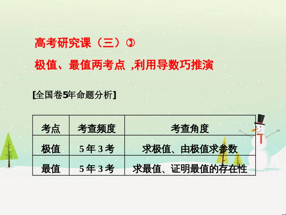 高考地理 技法点拨——气候 1 (543)_第1页