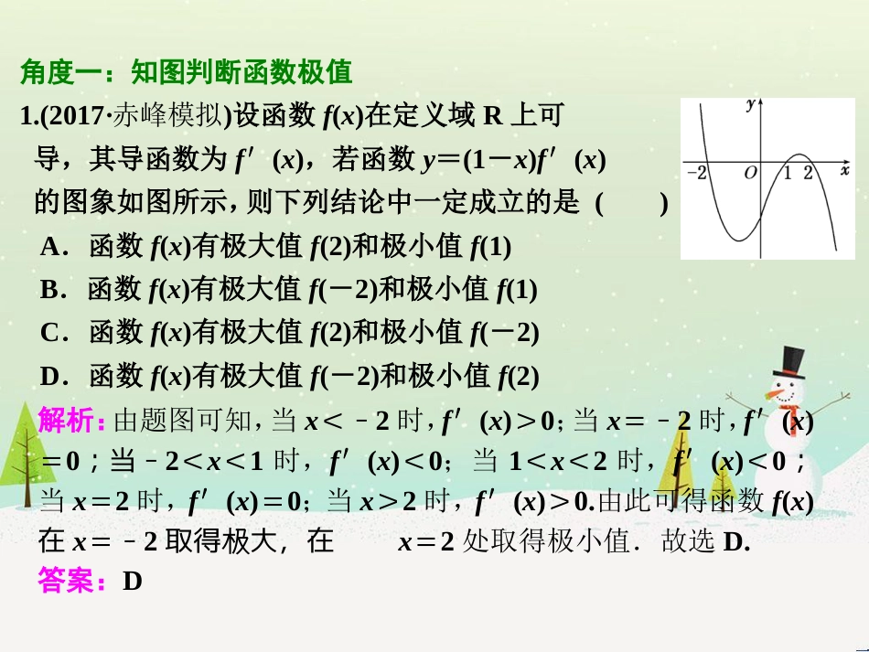 高考地理 技法点拨——气候 1 (543)_第3页