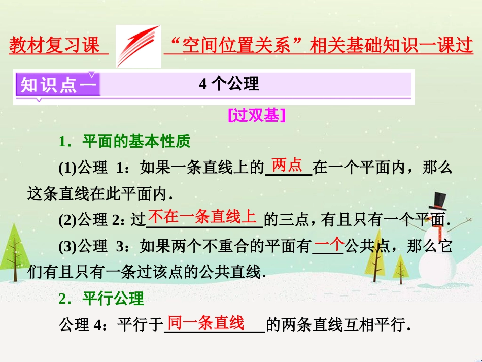 高考地理 技法点拨——气候 1 (509)_第1页