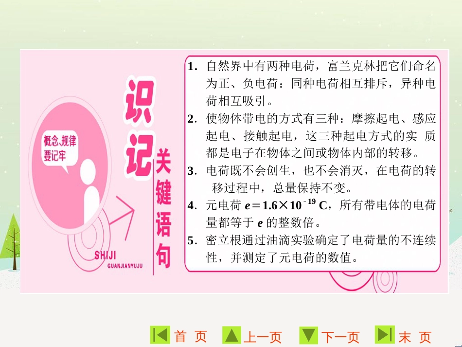 高中地理 第二章 第二节 森林的开发和保护——以亚马孙热带雨林为例课件 新人教版必修3 (82)_第2页