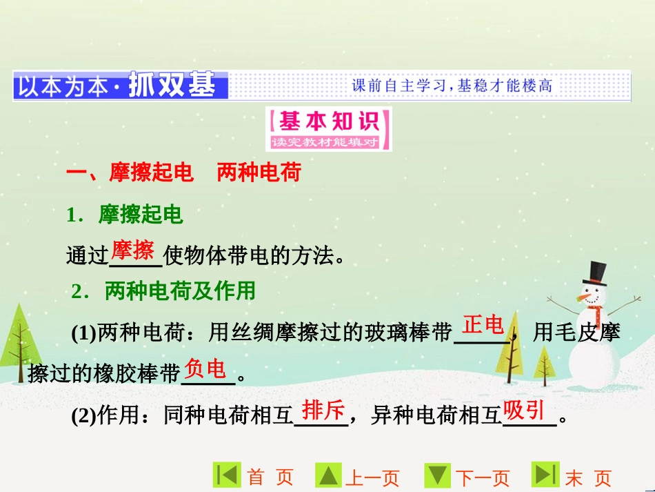 高中地理 第二章 第二节 森林的开发和保护——以亚马孙热带雨林为例课件 新人教版必修3 (82)_第3页