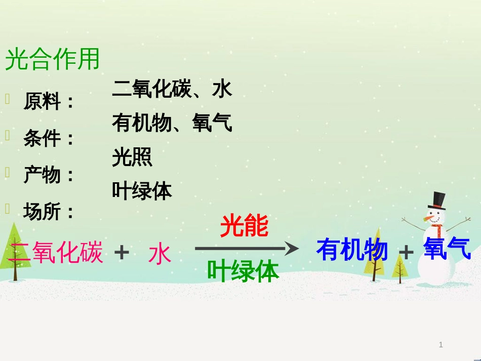 八年级物理上册 1.3《活动降落伞比赛》课件 （新版）教科版 (193)_第1页