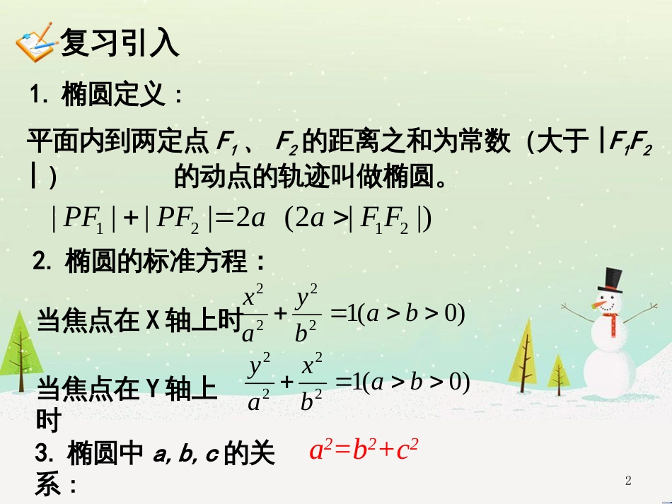 八年级物理上册 1.3《活动降落伞比赛》课件 （新版）教科版 (1601)_第2页