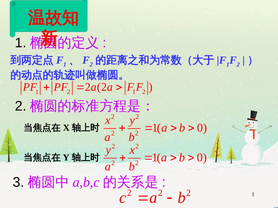 八年级物理上册 1.3《活动降落伞比赛》课件 （新版）教科版 (1596)_第1页