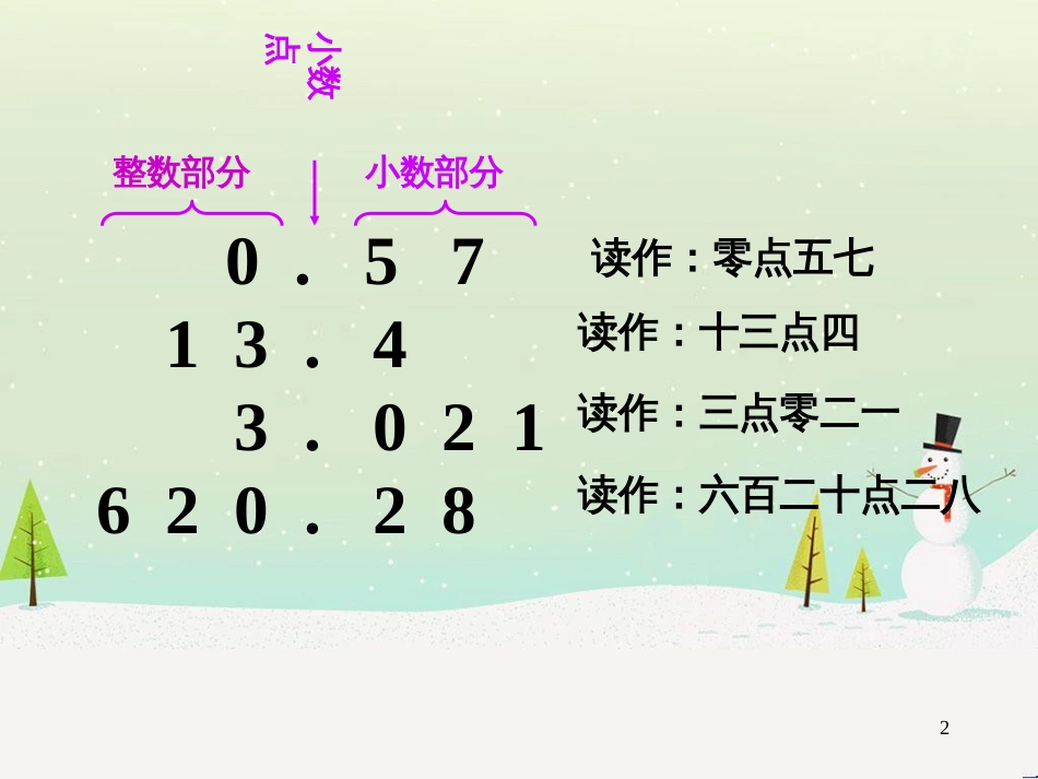 八年级生物下册 13.1 生物的分类课件1 北京版 (244)_第2页