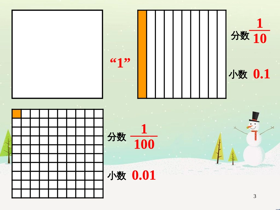 八年级生物下册 13.1 生物的分类课件1 北京版 (244)_第3页