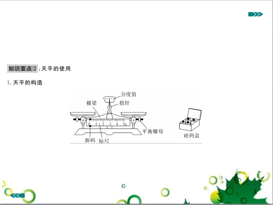 八年级英语上册 Module 12 Help主题写作课件 （新版）外研版 (368)_第3页