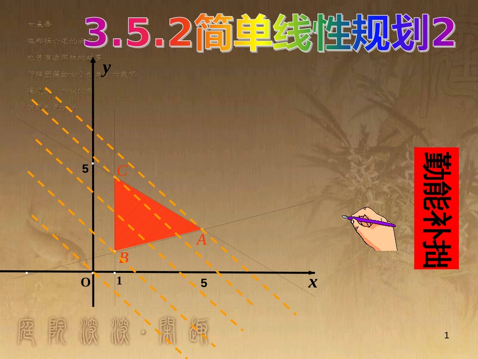 高中语文 11包身工课件 新人教版必修1 (49)_第1页