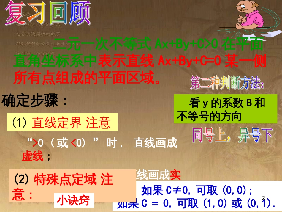 高中语文 11包身工课件 新人教版必修1 (49)_第2页