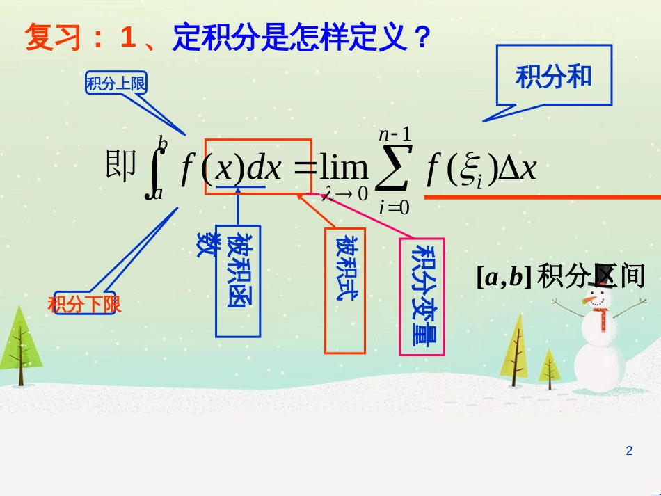 八年级物理上册 1.3《活动降落伞比赛》课件 （新版）教科版 (803)_第2页