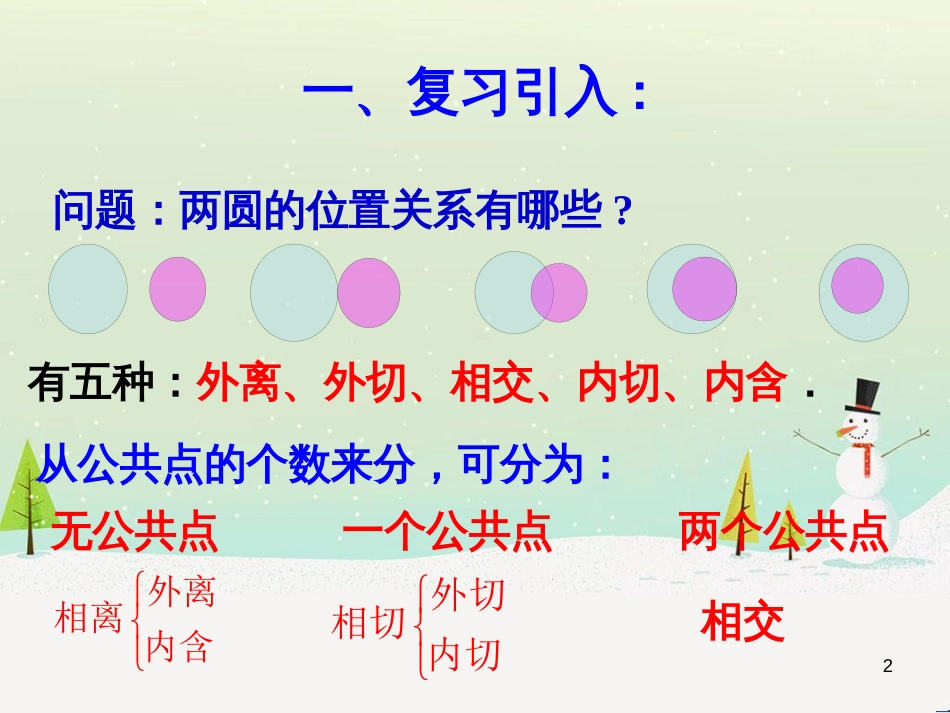 八年级物理上册 1.3《活动降落伞比赛》课件 （新版）教科版 (2102)_第2页