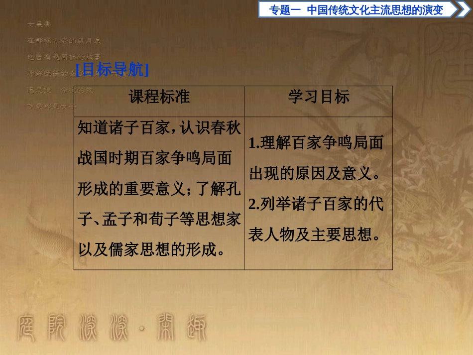 高考语文总复习 第1单元 现代新诗 1 沁园春长沙课件 新人教版必修1 (505)_第3页