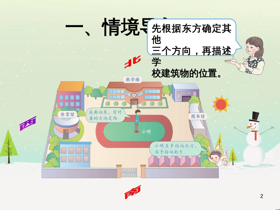 八年级生物下册 13.1 生物的分类课件1 北京版 (638)_第2页