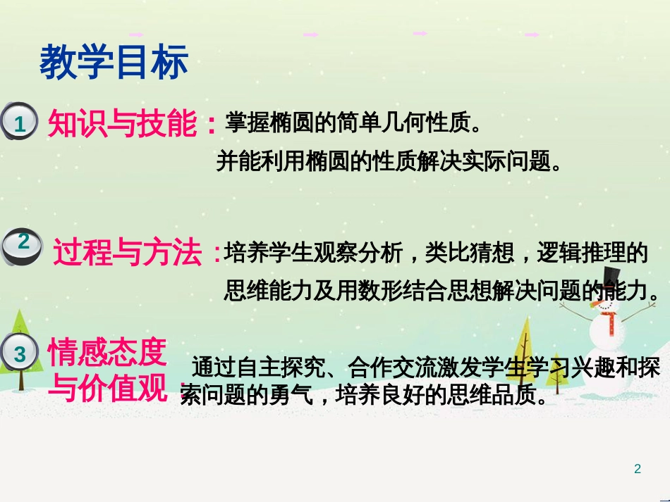 八年级物理上册 1.3《活动降落伞比赛》课件 （新版）教科版 (1610)_第2页