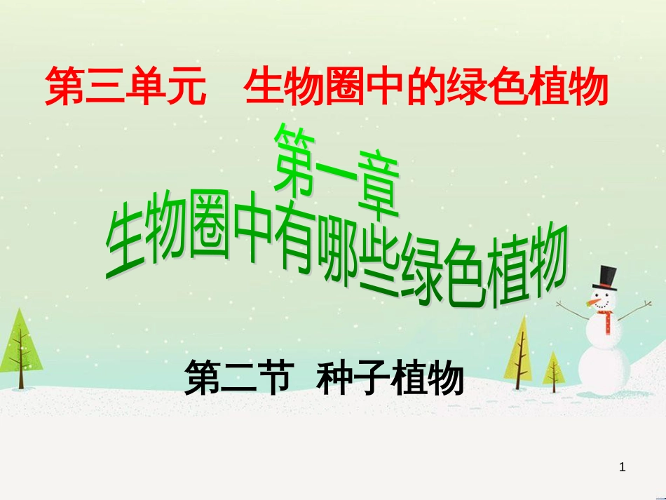 八年级物理上册 1.3《活动降落伞比赛》课件 （新版）教科版 (219)_第1页