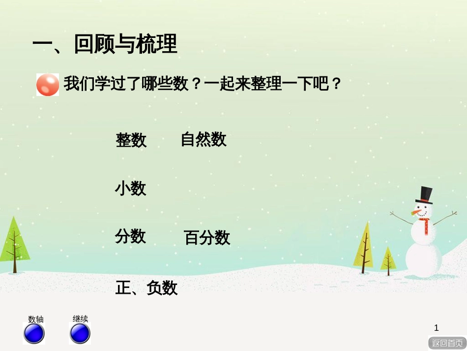 八年级生物下册 13.1 生物的分类课件1 北京版 (802)_第1页