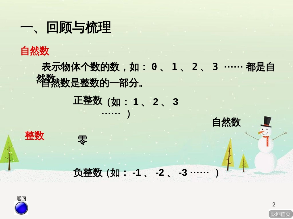 八年级生物下册 13.1 生物的分类课件1 北京版 (802)_第2页
