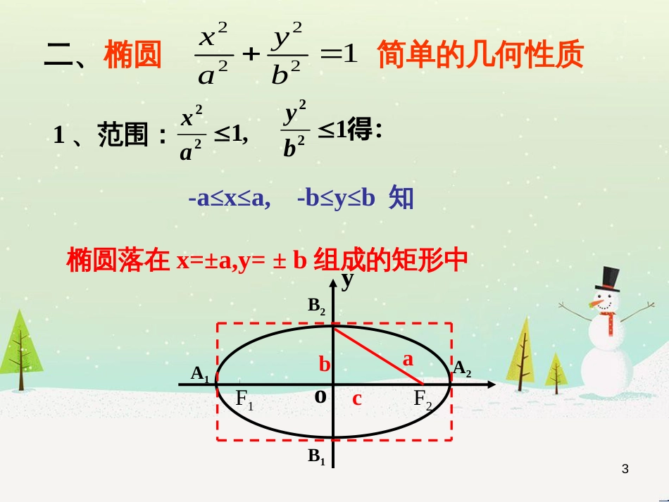 八年级物理上册 1.3《活动降落伞比赛》课件 （新版）教科版 (1618)_第3页