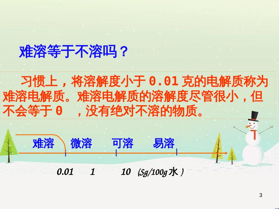 八年级物理上册 1.3《活动降落伞比赛》课件 （新版）教科版 (2763)_第3页