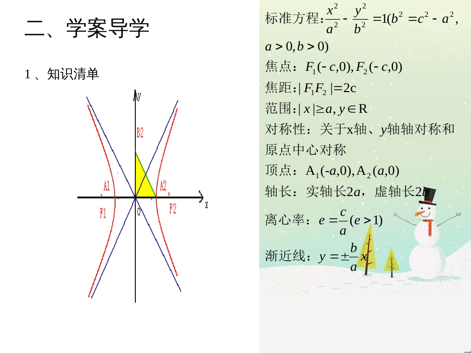 八年级物理上册 1.3《活动降落伞比赛》课件 （新版）教科版 (2034)_第3页