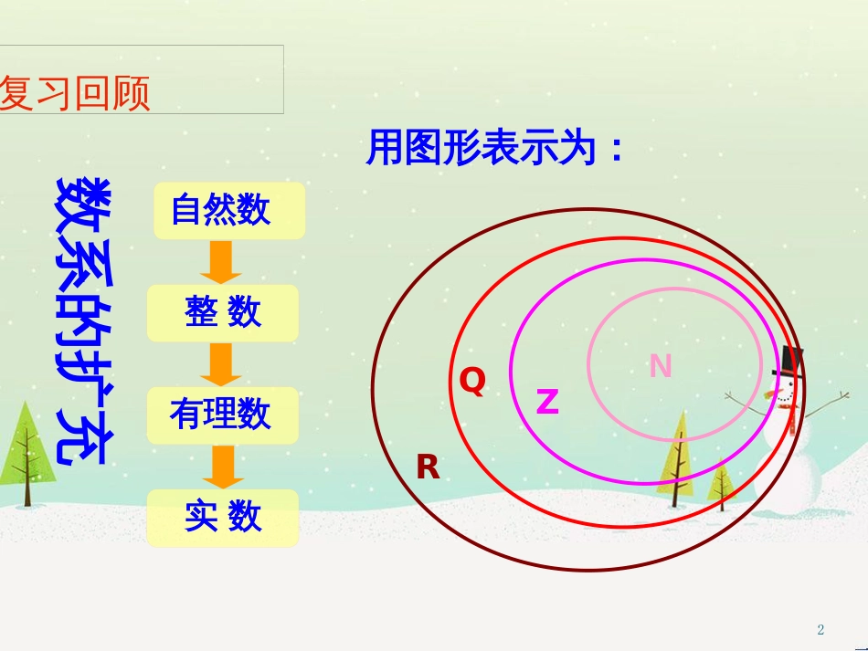 八年级物理上册 1.3《活动降落伞比赛》课件 （新版）教科版 (1070)_第2页