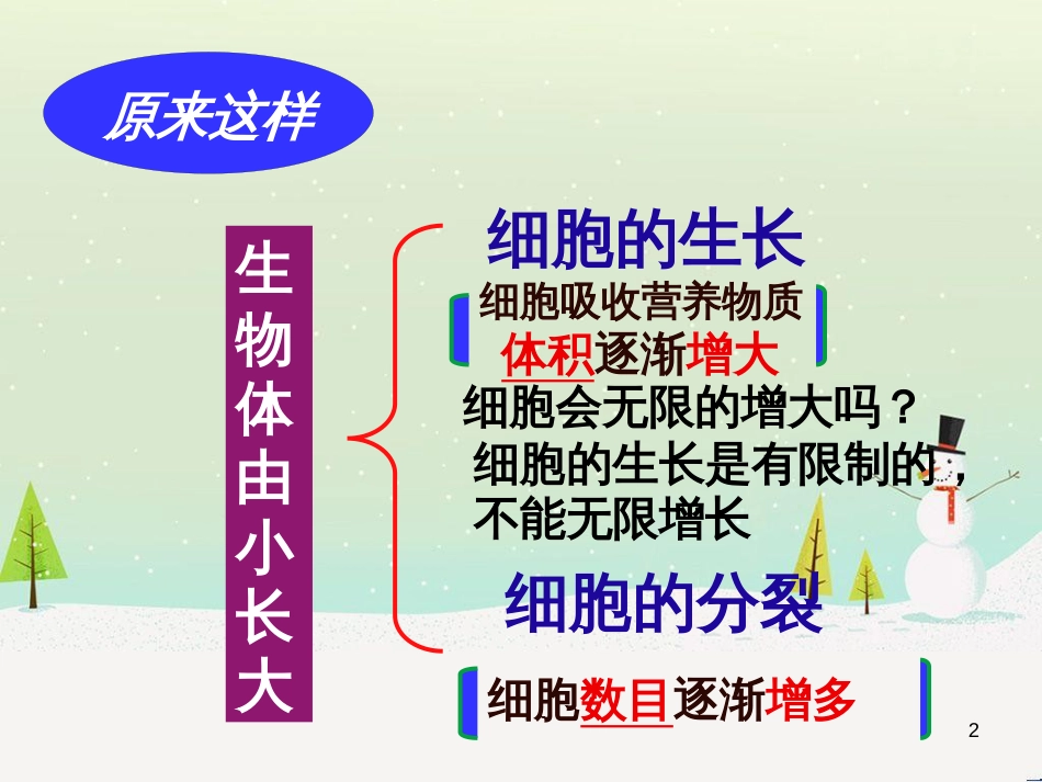 八年级物理上册 1.3《活动降落伞比赛》课件 （新版）教科版 (247)_第2页