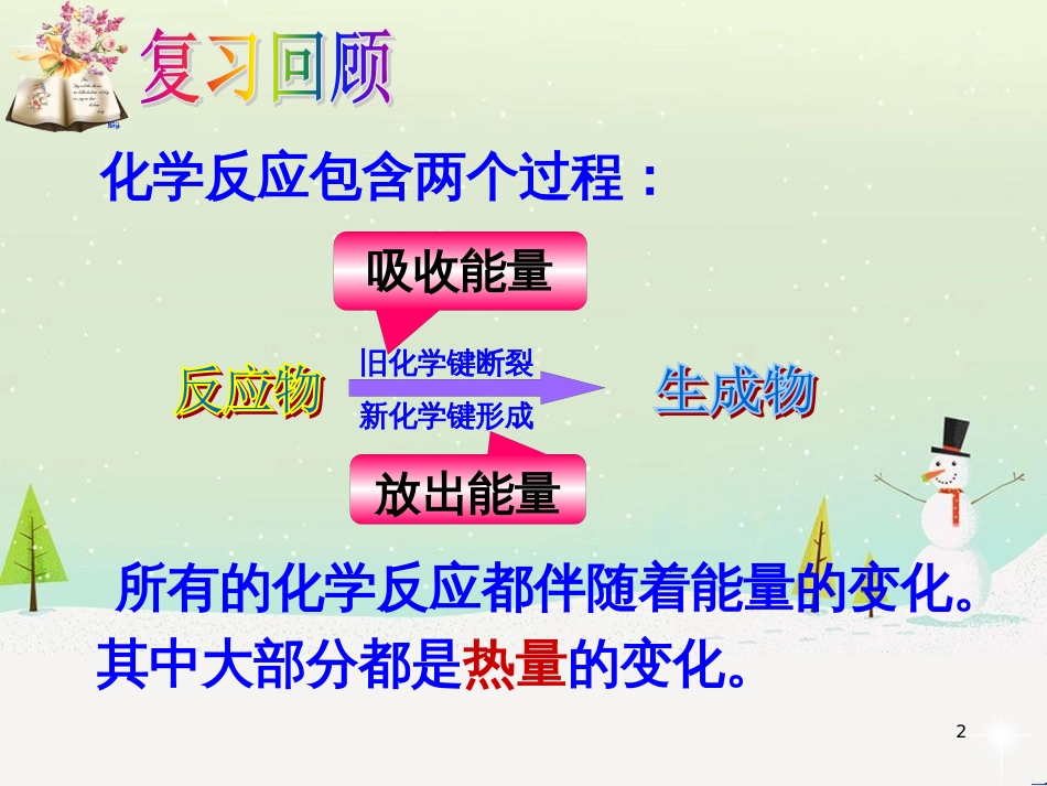 八年级物理上册 1.3《活动降落伞比赛》课件 （新版）教科版 (2947)_第2页