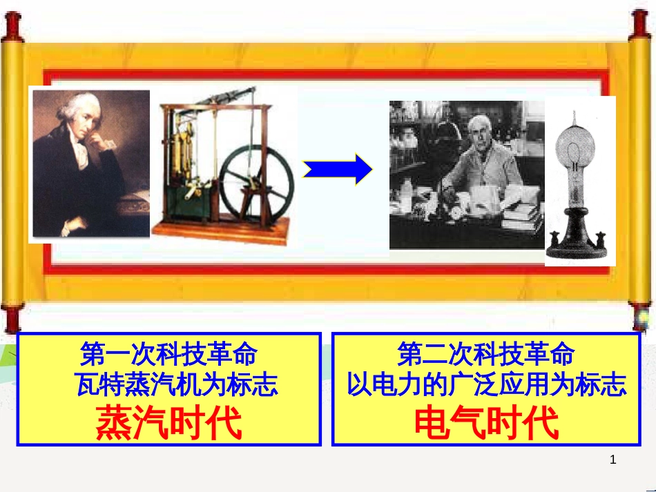 八年级物理上册 1.3《活动降落伞比赛》课件 （新版）教科版 (2550)_第1页