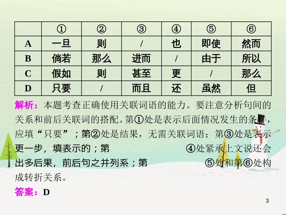 高考地理 技法点拨——气候 1 (290)_第3页