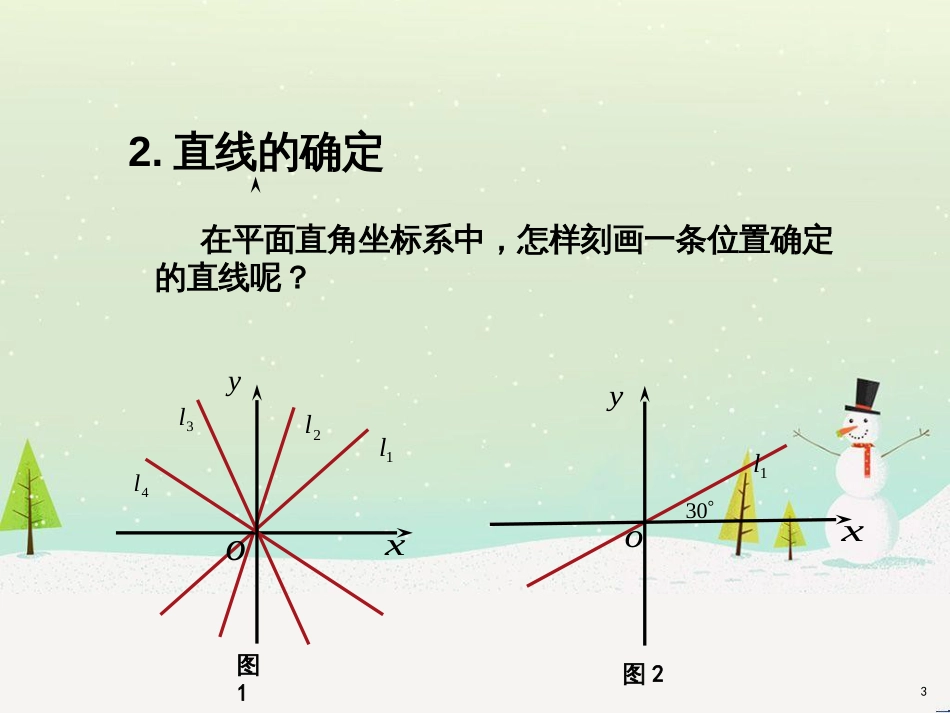 八年级物理上册 1.3《活动降落伞比赛》课件 （新版）教科版 (1873)_第3页