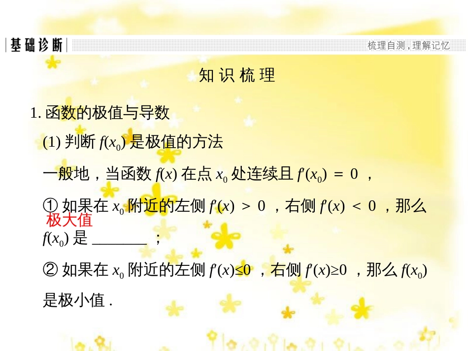 高考数学一轮复习 第二章 函数概念与基本初等函数I 第1讲 函数及其表示课件 (5)_第3页