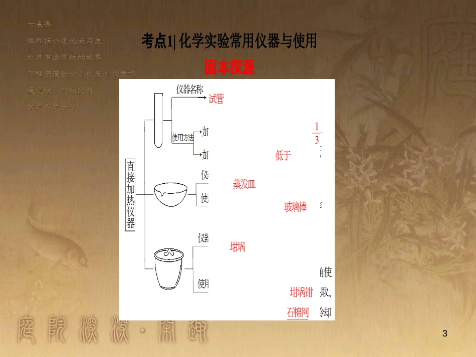 高考化学一轮复习 第1章 从实验学化学 第1节 化学实验仪器和基本操作课件 (1)_第3页