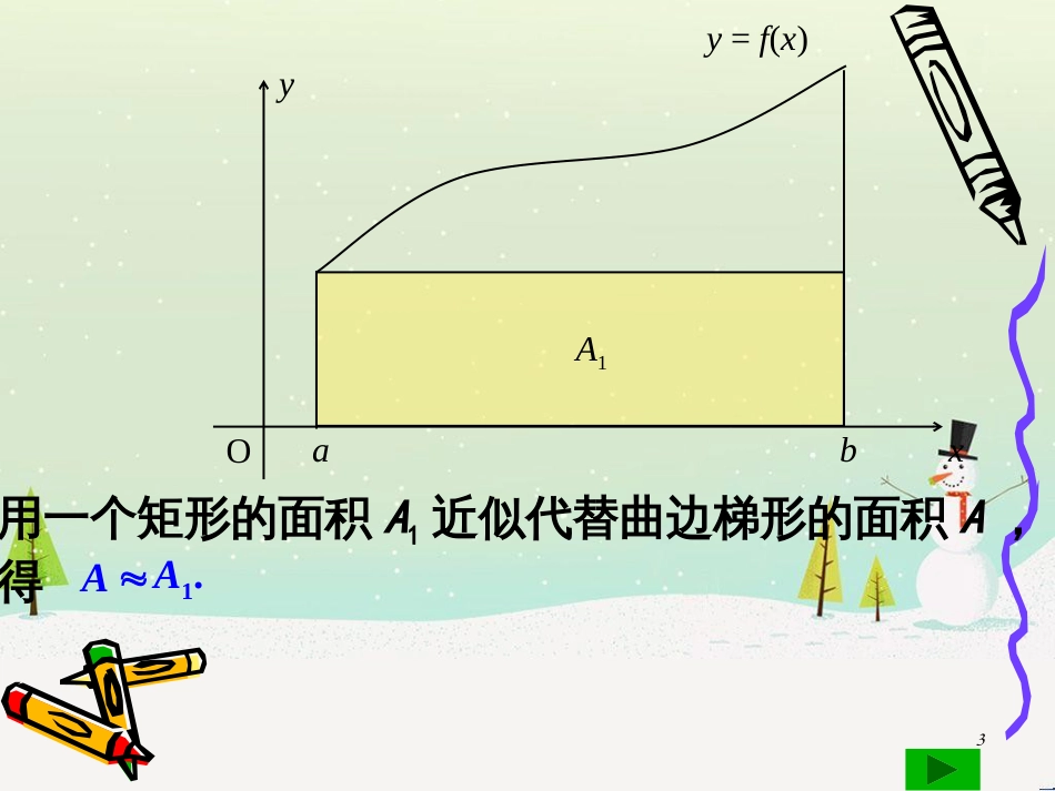 八年级物理上册 1.3《活动降落伞比赛》课件 （新版）教科版 (813)_第3页