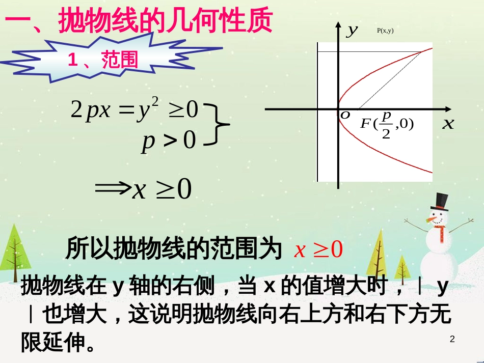 八年级物理上册 1.3《活动降落伞比赛》课件 （新版）教科版 (1473)_第2页