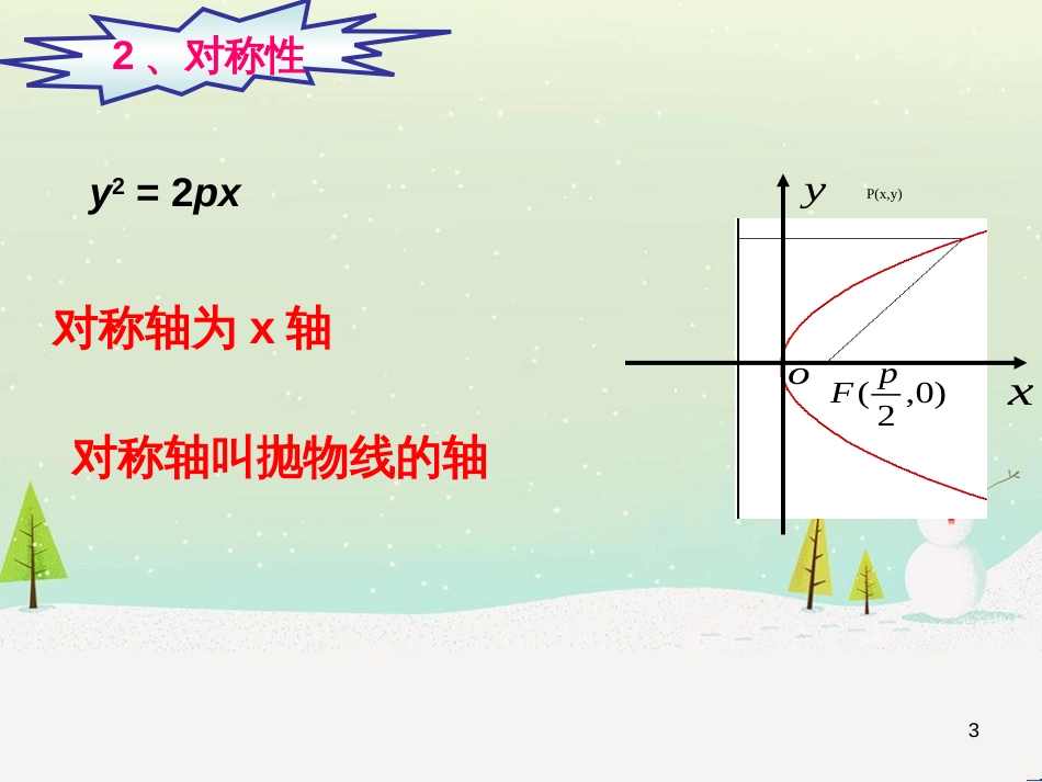 八年级物理上册 1.3《活动降落伞比赛》课件 （新版）教科版 (1473)_第3页