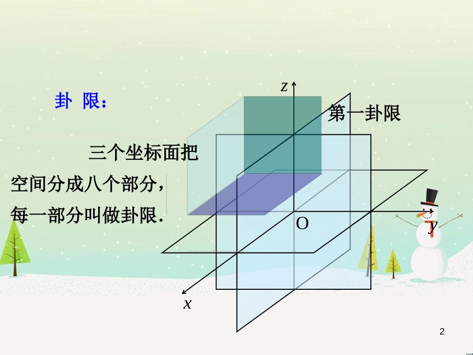 八年级物理上册 1.3《活动降落伞比赛》课件 （新版）教科版 (1843)_第2页