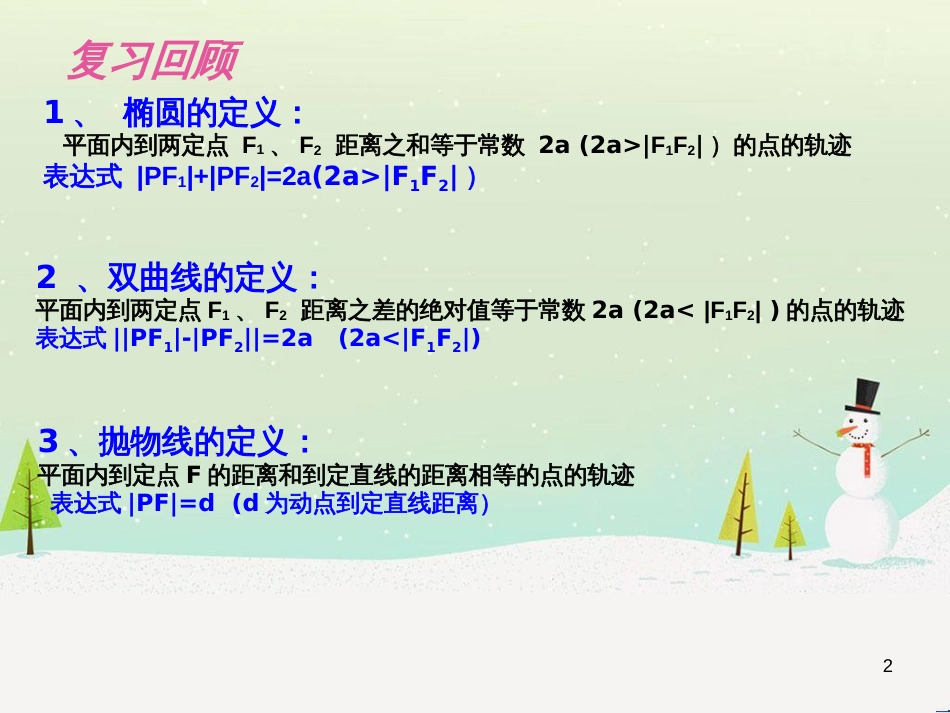 八年级物理上册 1.3《活动降落伞比赛》课件 （新版）教科版 (1463)_第2页