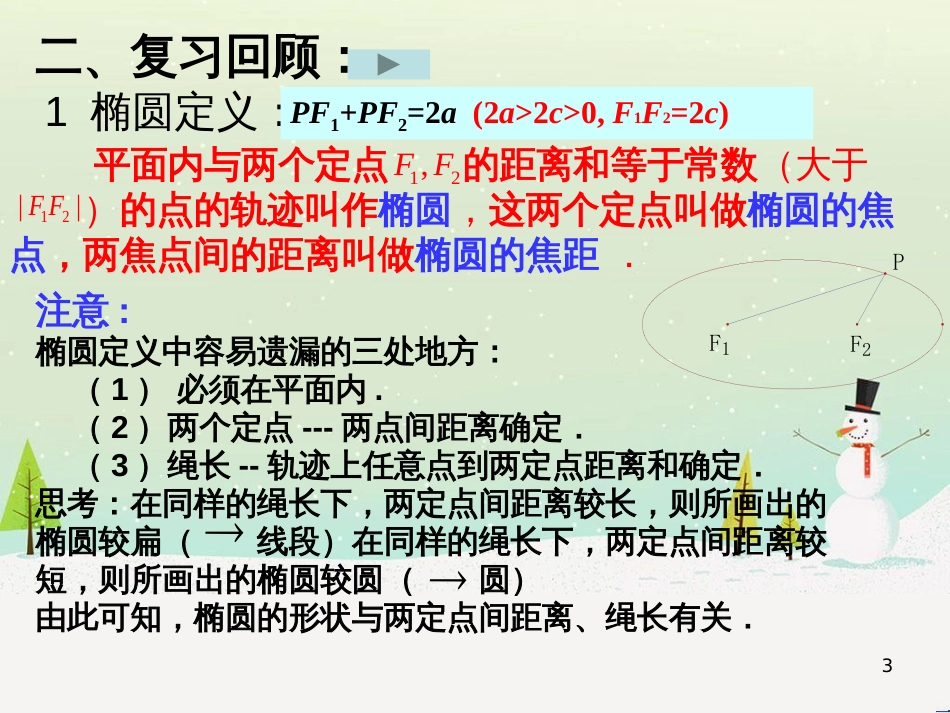 八年级物理上册 1.3《活动降落伞比赛》课件 （新版）教科版 (1660)_第3页