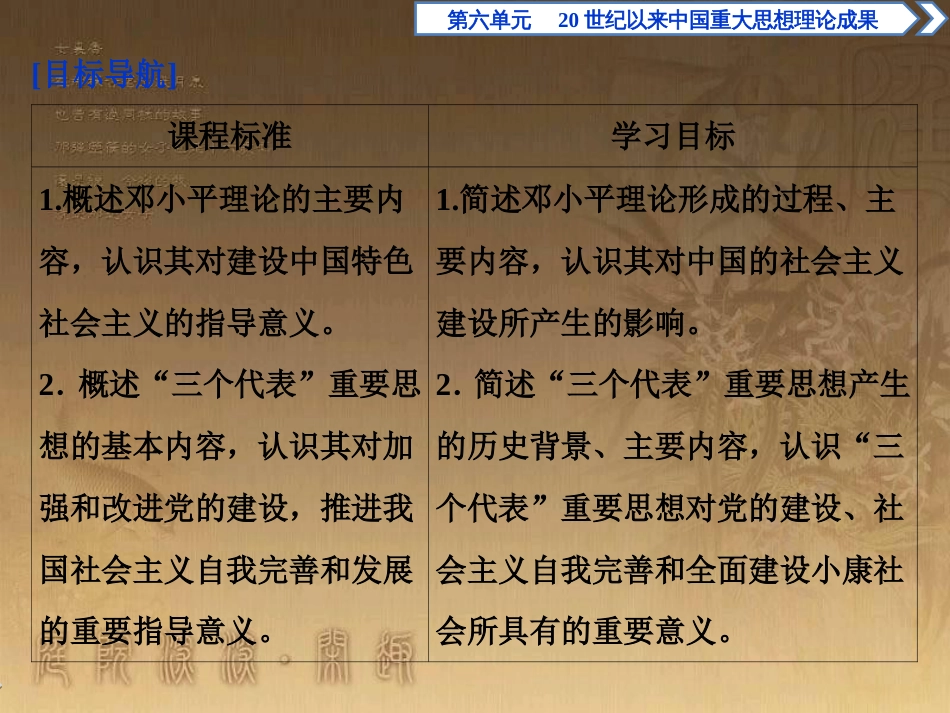 高考语文总复习 第1单元 现代新诗 1 沁园春长沙课件 新人教版必修1 (646)_第2页