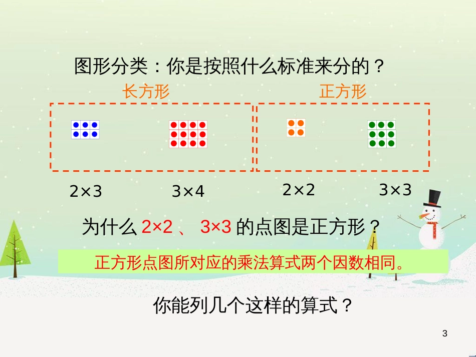 二年级数学上册 点图与数课件 沪教版_第3页