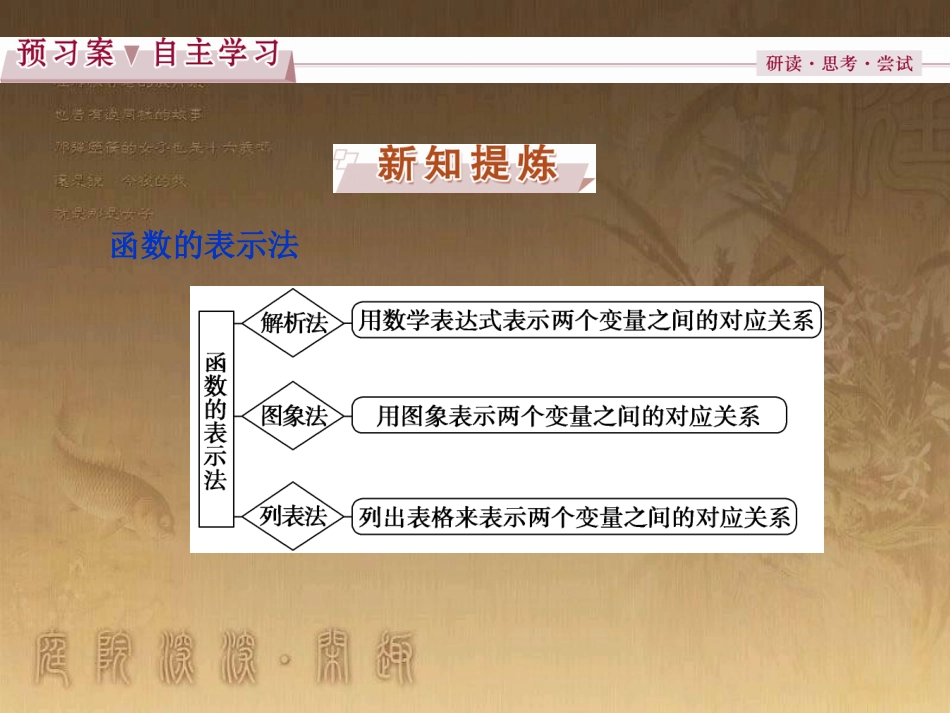 高考语文总复习 第1单元 现代新诗 1 沁园春长沙课件 新人教版必修1 (336)_第3页