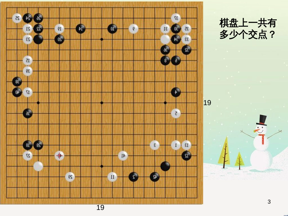 八年级生物下册 13.1 生物的分类课件1 北京版 (592)_第3页