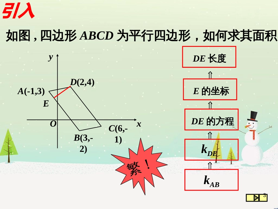 八年级物理上册 1.3《活动降落伞比赛》课件 （新版）教科版 (2142)_第3页