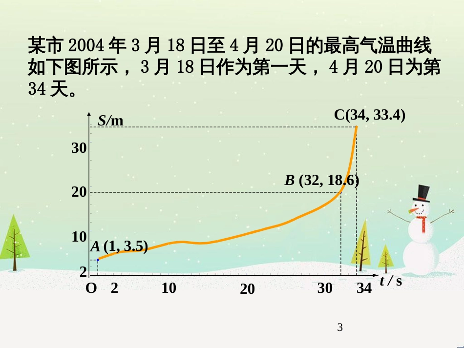 八年级物理上册 1.3《活动降落伞比赛》课件 （新版）教科版 (1413)_第3页