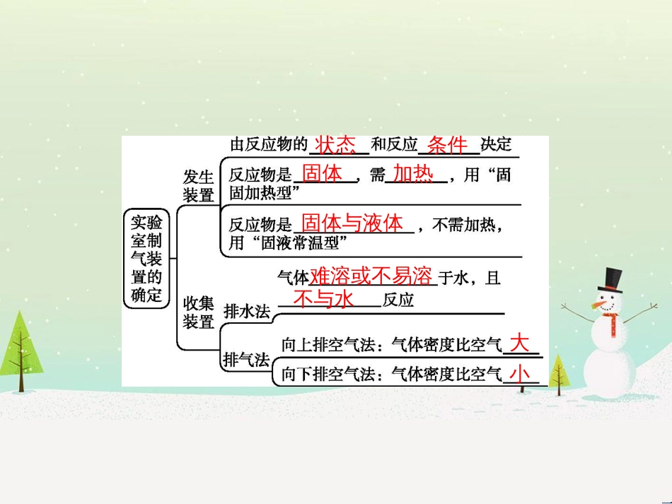 八年级数学上册 第十二章 全等三角形 12.1 全等三角形导学课件 （新版）新人教版 (111)_第2页