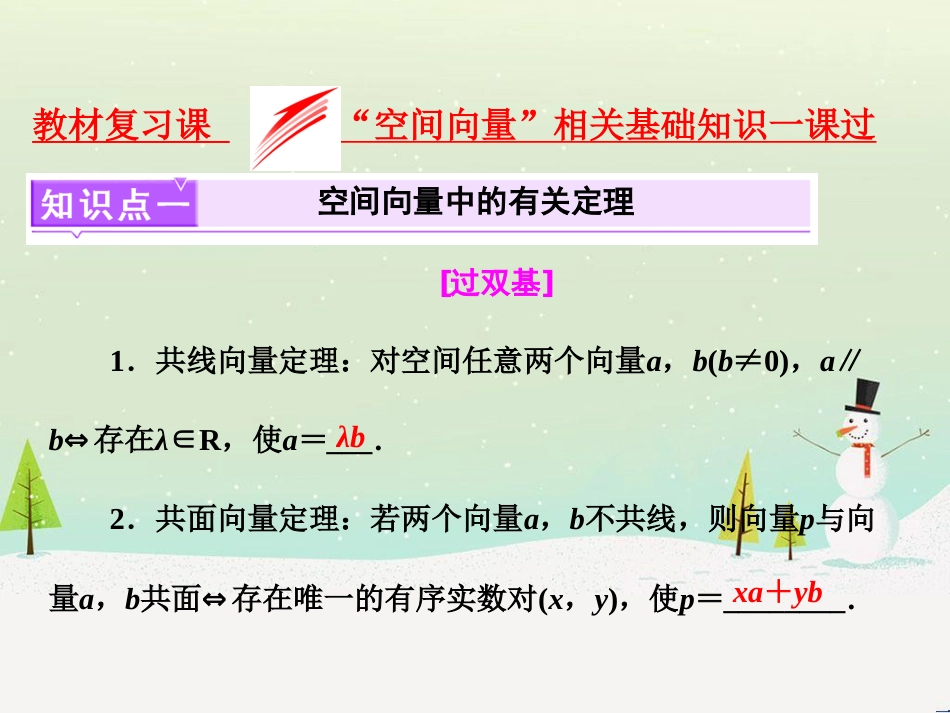 高考地理 技法点拨——气候 1 (508)_第1页