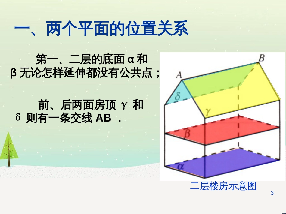 八年级物理上册 1.3《活动降落伞比赛》课件 （新版）教科版 (2236)_第3页