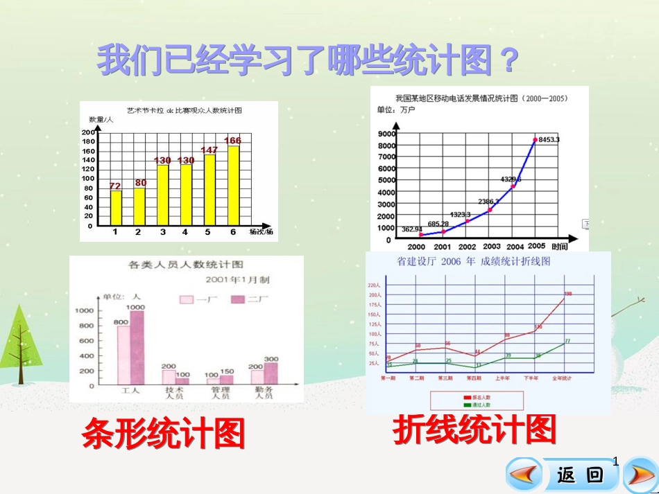 八年级生物下册 13.1 生物的分类课件1 北京版 (810)_第1页